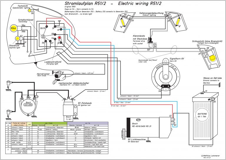 Wiring Diagram R51 2, Without Brake Light – In Colour - Salis Parts 