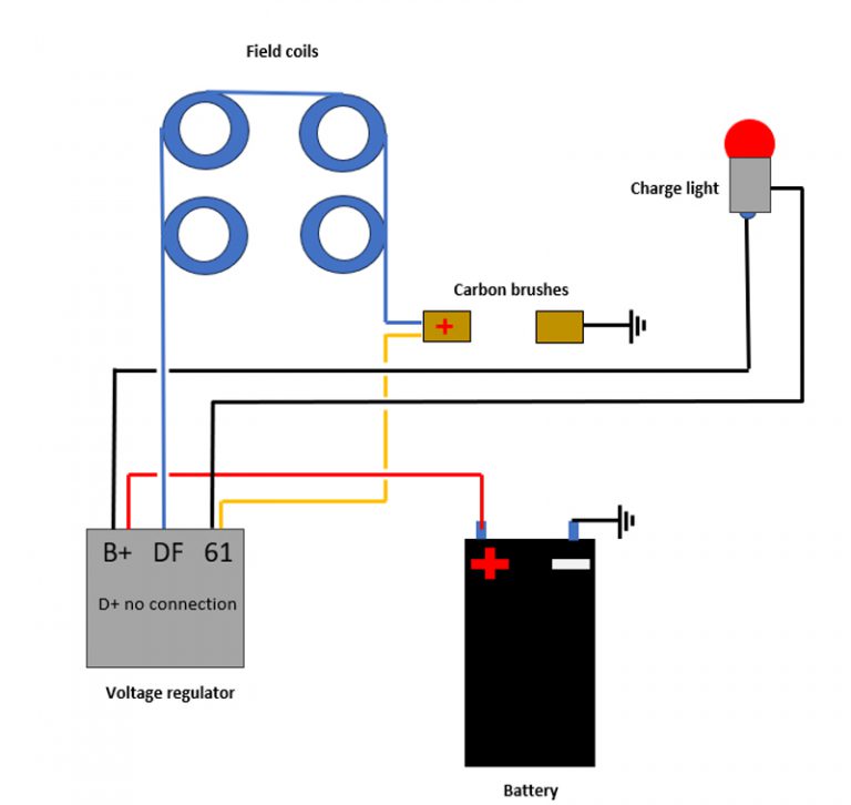 Simplified diagram of the wiring of the battery charging system R24 ...